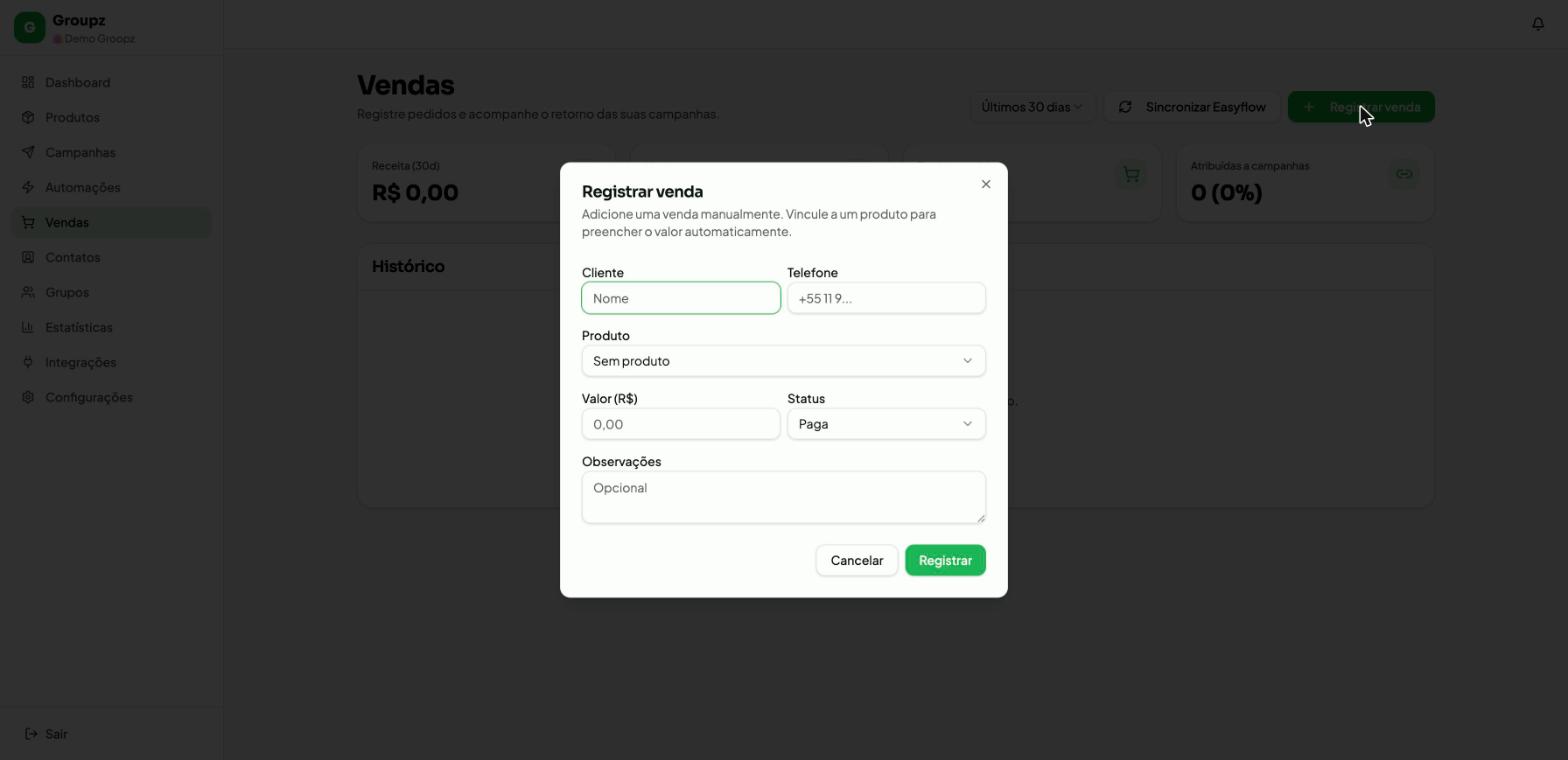 Modal Registrar venda do Groupz com campos Cliente, Telefone, Produto, Valor, Status e Observações